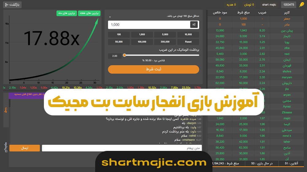 آموزش بازی انفجار سایت بت مجیک